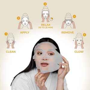 ماسک ورقه ای ویتا نیاسینامید بایودنس